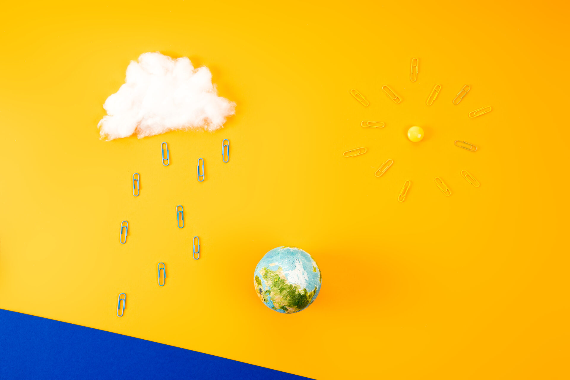 european weather