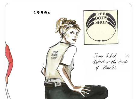 Body Shop Design Uniform